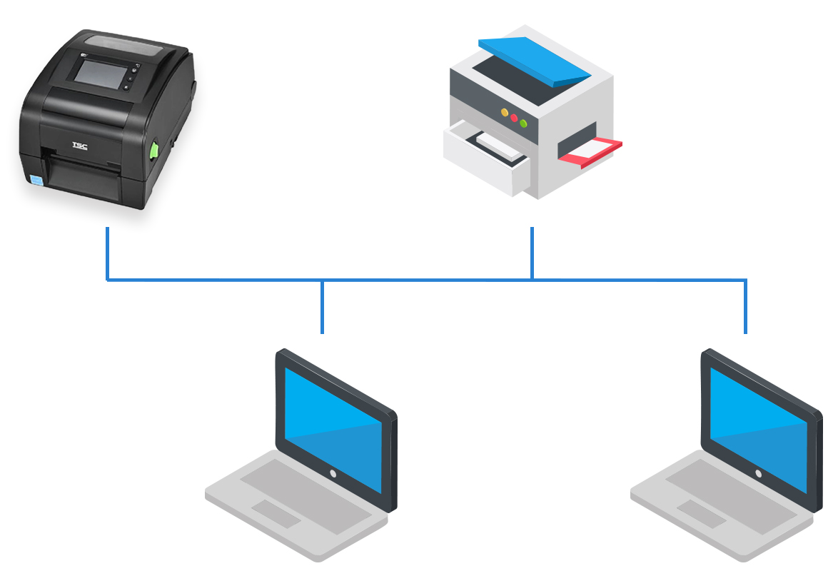 有線LANで複数のパソコンからラベル発行